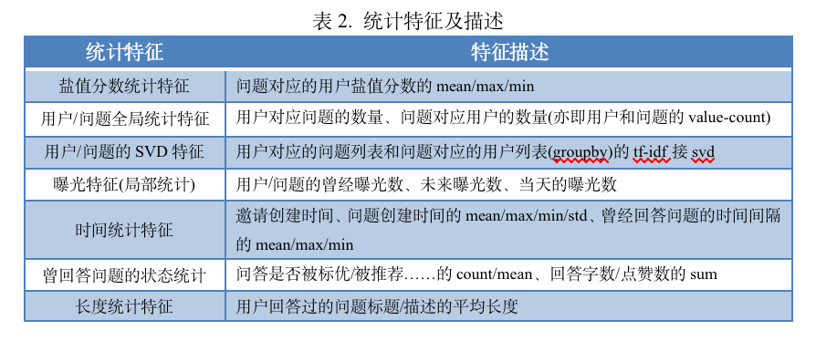 机票预订 第369页