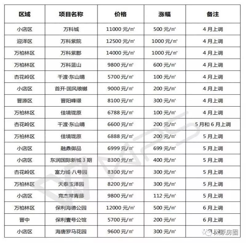 新澳六最新开奖结果查询,统计数据解释定义_T52.168