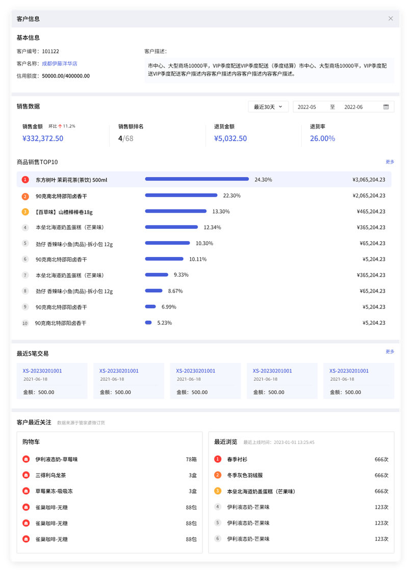 管家婆一肖一码期中,深层数据执行策略_Premium41.545