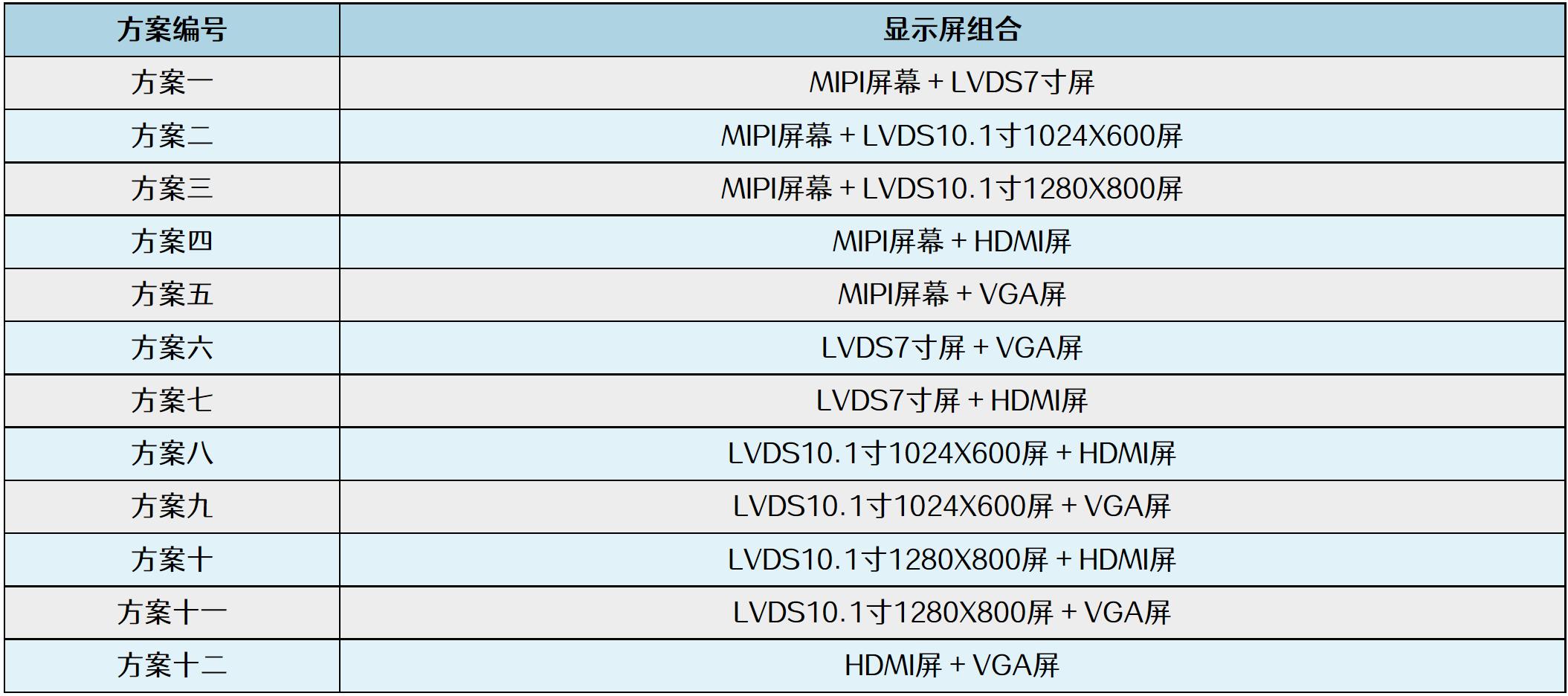 澳门6合开彩,全面分析解释定义_2D58.849