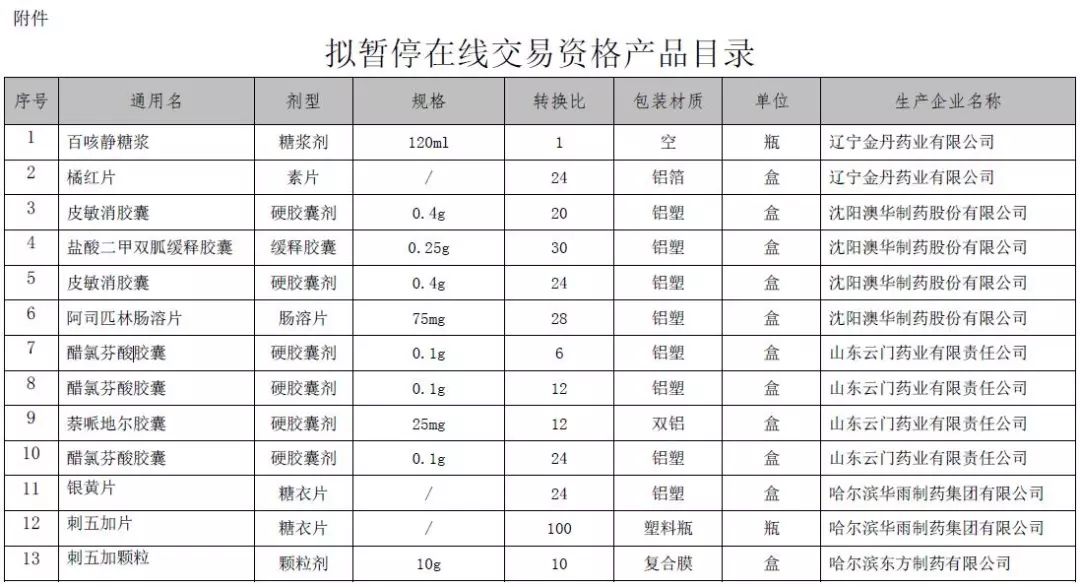 79456 濠江论坛,标准程序评估_尊贵版77.421