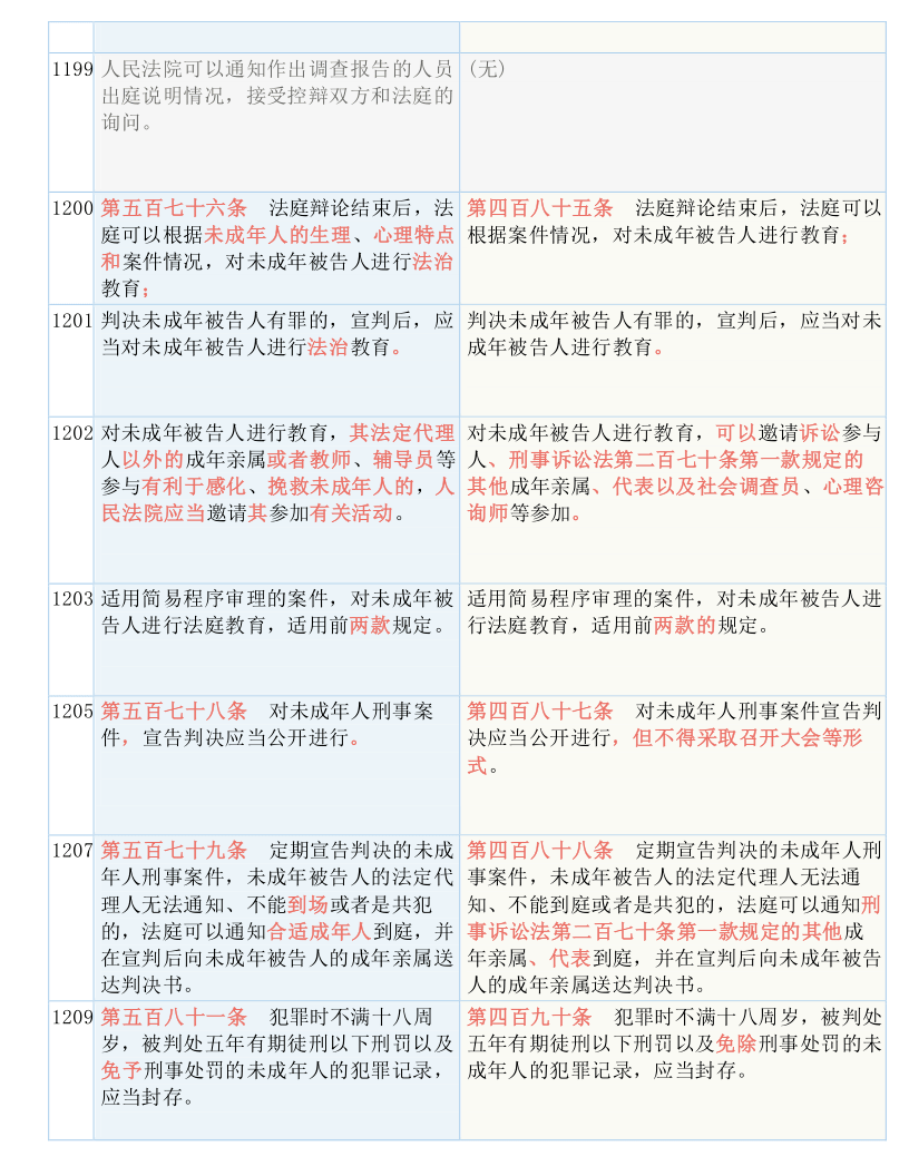 香港4777777开奖记录,涵盖了广泛的解释落实方法_VIP33.274