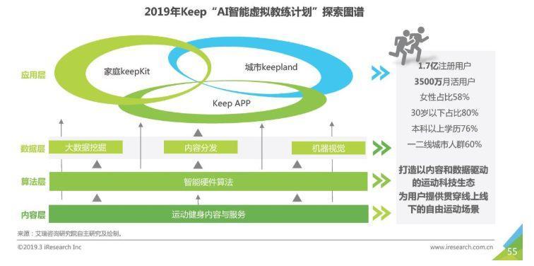 新奥最精准免费大全,快速解答方案执行_战略版38.467