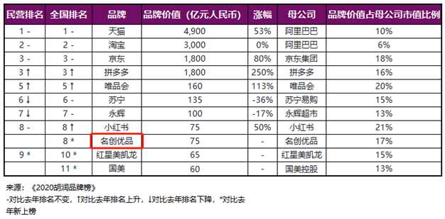 第2534页