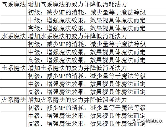 三肖必中三期必出资料,全部解答解释落实_入门版24.91