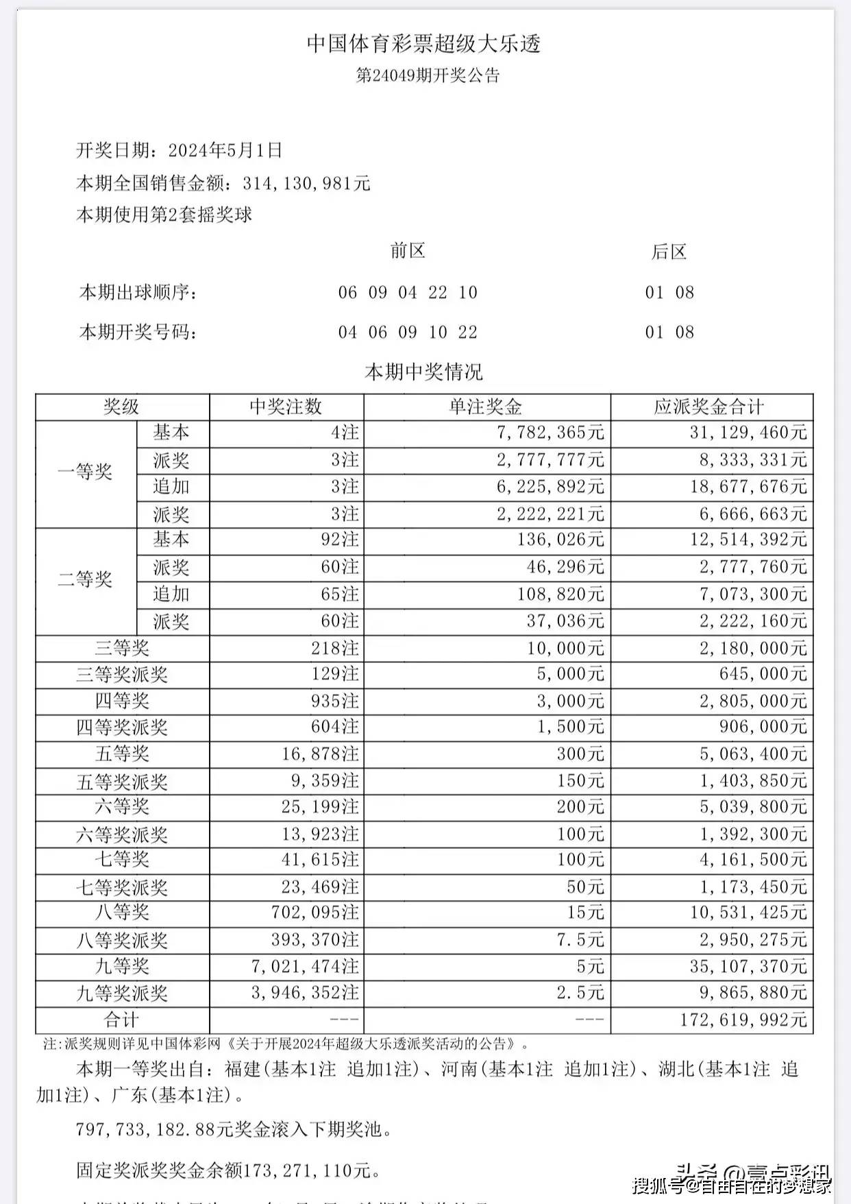 新澳今晚六给彩开奖结果,快速响应设计解析_GT46.175