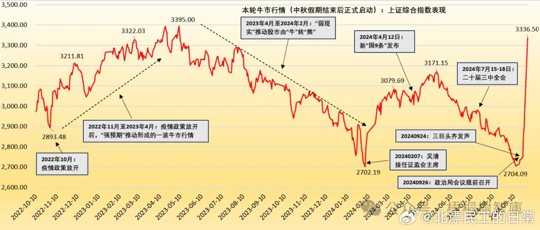 2025军残涨幅最新消息,连贯性执行方法评估_3D72.617