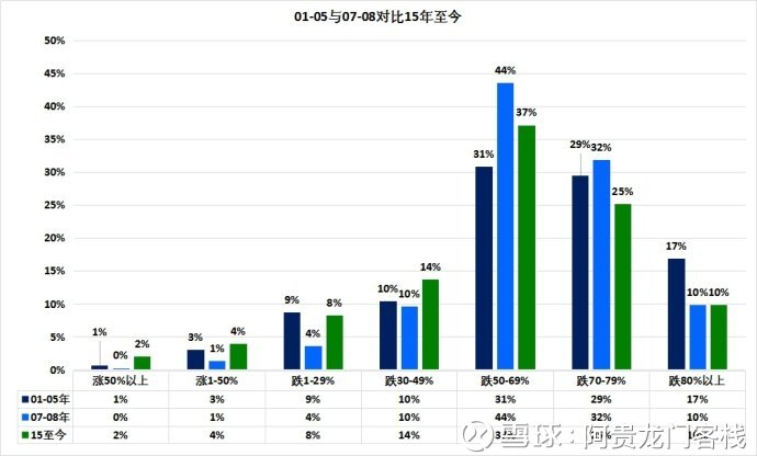 澳门最精准正最精准龙门客栈免费,实地数据分析计划_X60.819