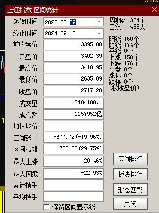 冰浅丹青 第5页