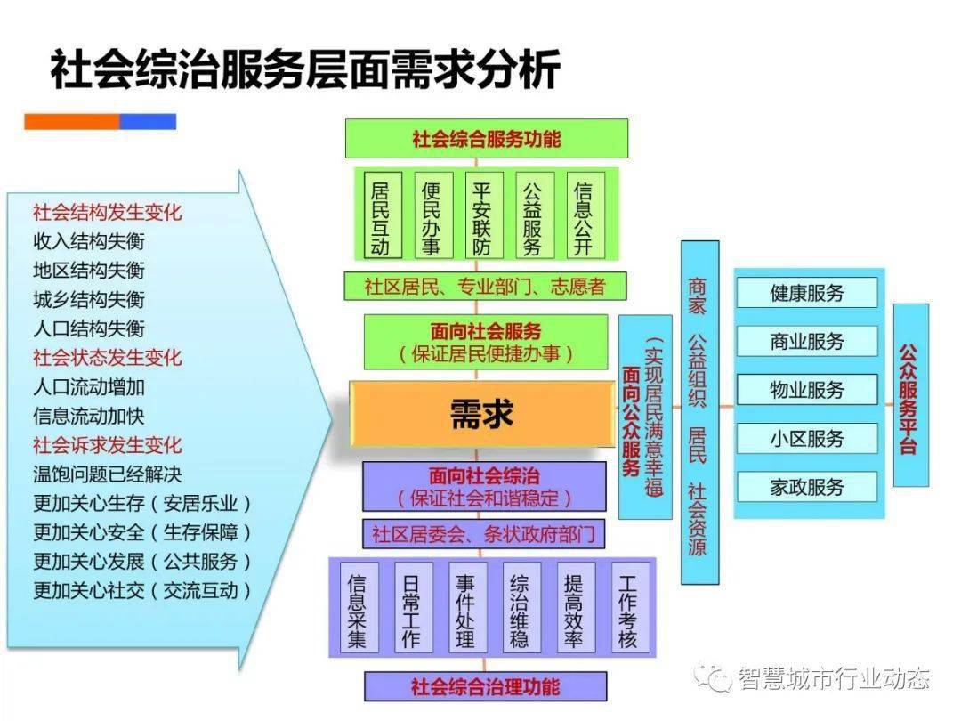 机票预订 第366页