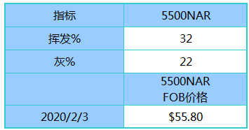 2024新澳天天开奖免费资料大全最新,定性评估说明_FHD版13.337