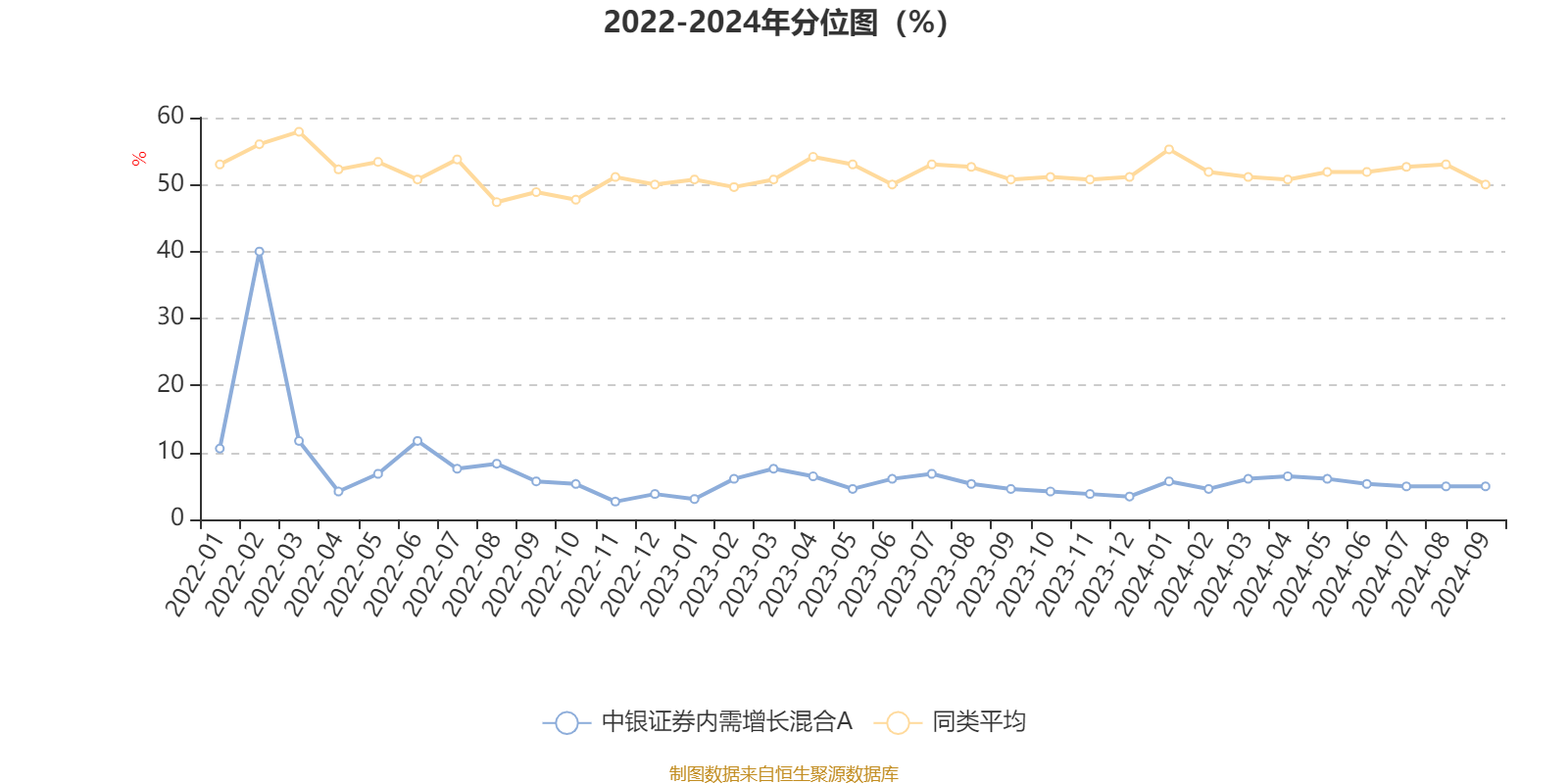 2024年香港开奖结果记录,专业解析说明_网红版72.385