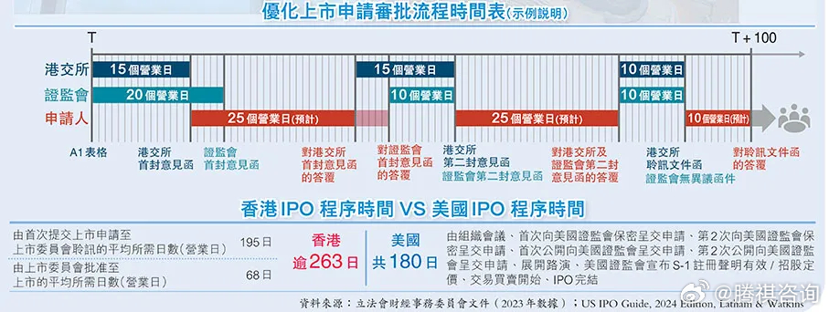 三期必出一期香港免费,合理化决策实施评审_7DM83.544