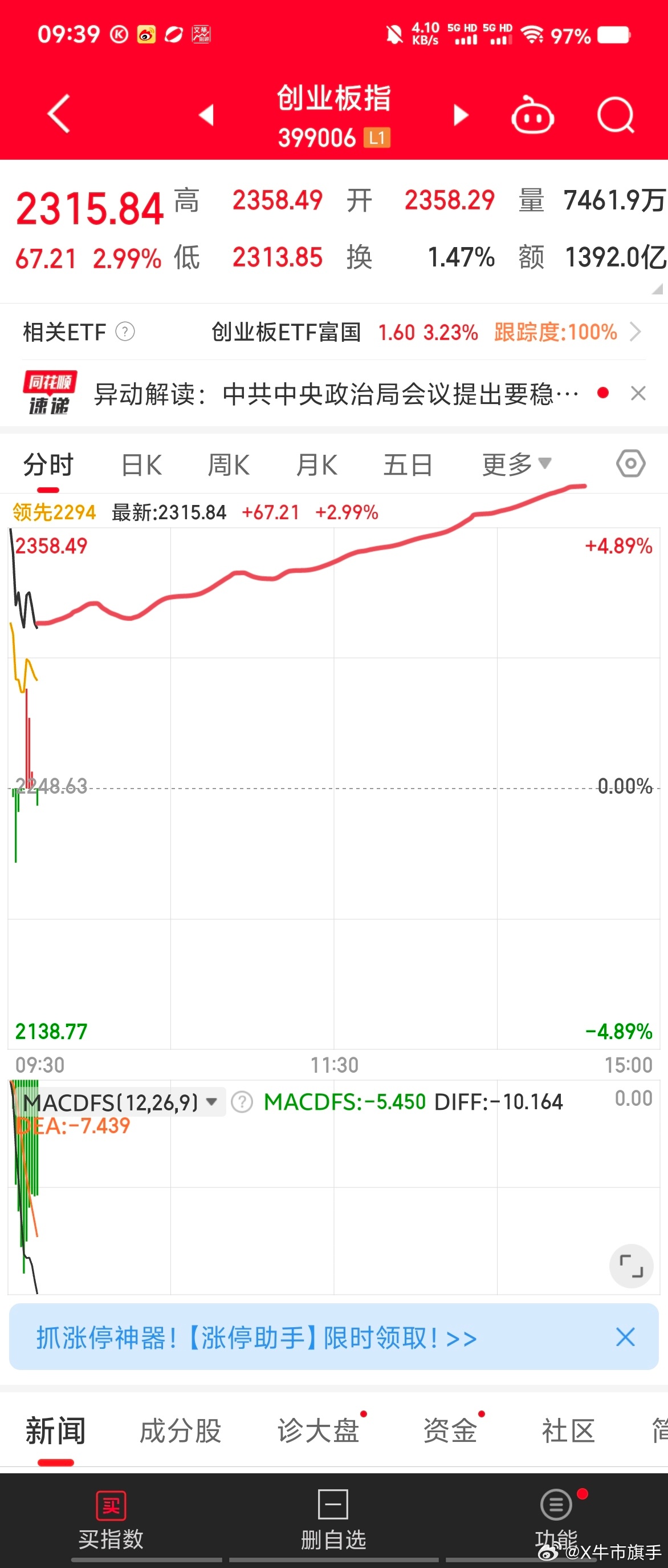 中概股狂欢背后的故事与未来展望