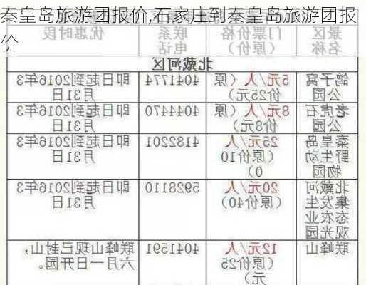 商务出行 第278页