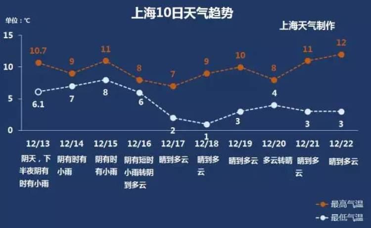 冷上加冷模式，新时代的挑战与机遇探索