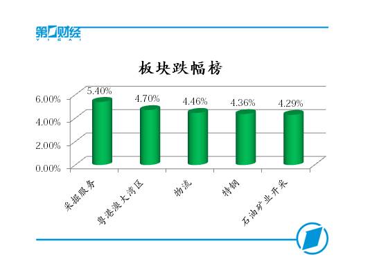 政府投资资金落实，6万亿背后的故事与挑战揭秘