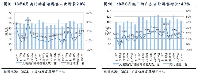 广东会进入网站澳门,实地计划验证数据_9DM57.195