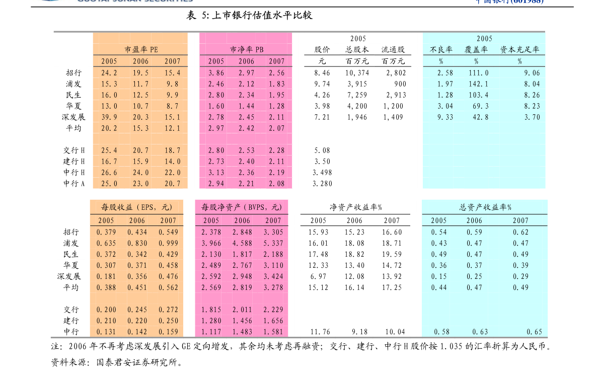 二四六天好彩(944cc)免费资料大全,快速解答方案解析_尊贵款35.511