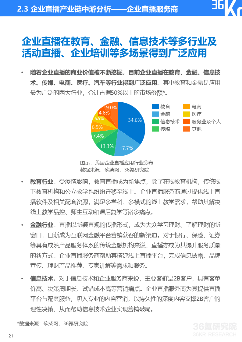 机票预订 第278页