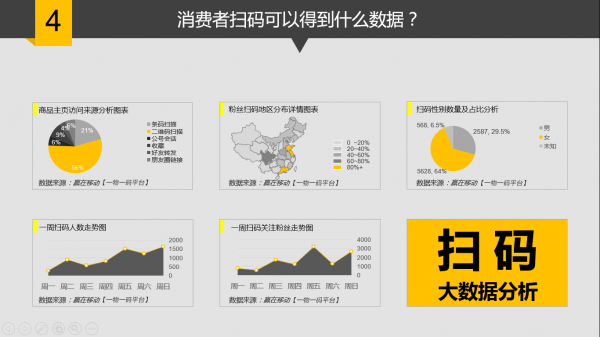 精准一码免费资料大全,深入解析数据设计_钱包版67.70