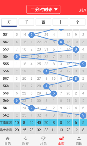 新澳门天天彩2024年全年免费大全澳,精细分析解释定义_NE版64.844