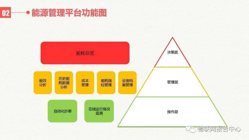 一码一肖100%精准,深层策略设计数据_Phablet48.486