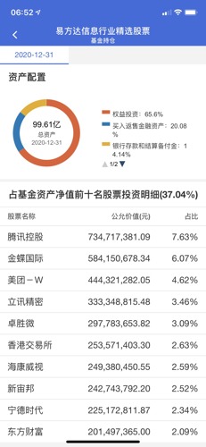 新澳2024年天天开奖免费资料大全,实地策略评估数据_苹果款79.126