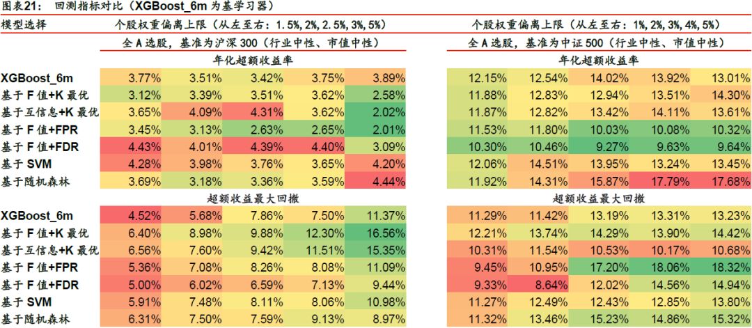 三肖必中三期必出凤凰网昨天,安全性方案设计_Essential22.108