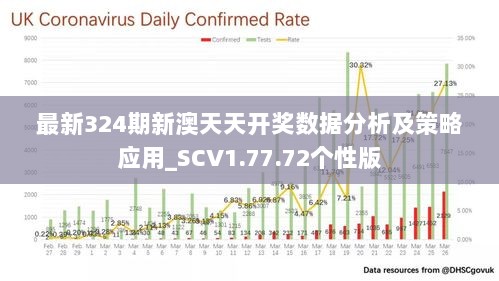 新澳天天彩免费资料49,实地验证策略数据_T26.660