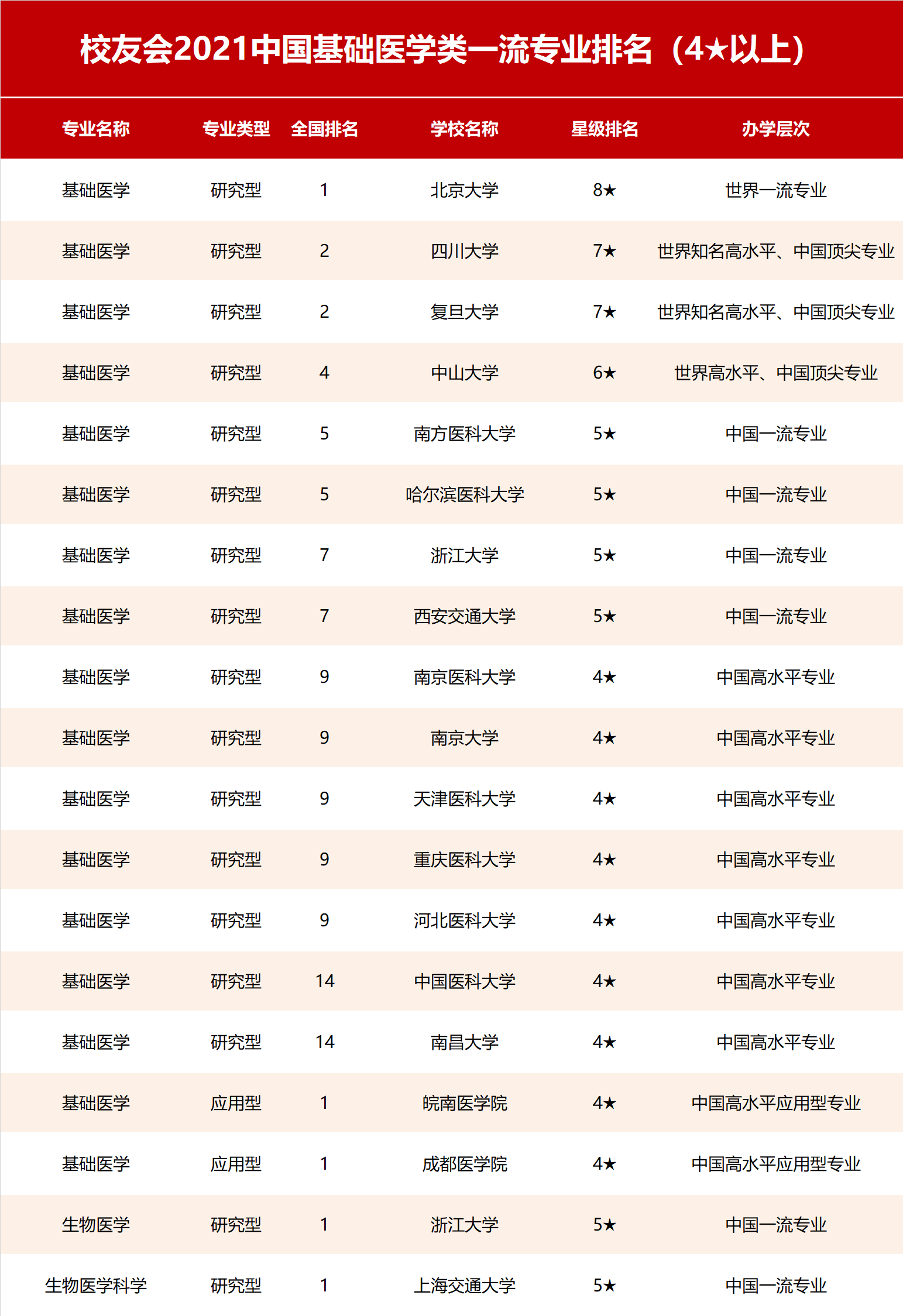 2023新澳门免费开奖记录,权威分析说明_iPad41.38