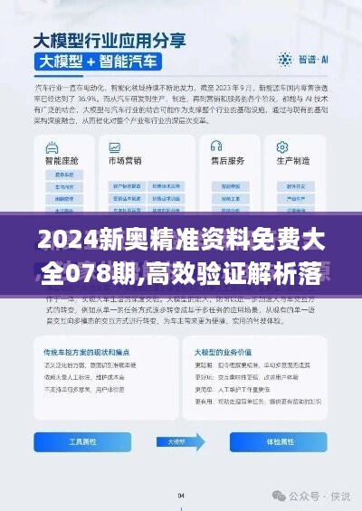 2024新奥正版资料最精准免费大全,科学评估解析说明_Console66.48