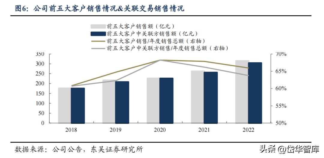 2024澳门免费最精准龙门,灵活解析方案_网页版66.632