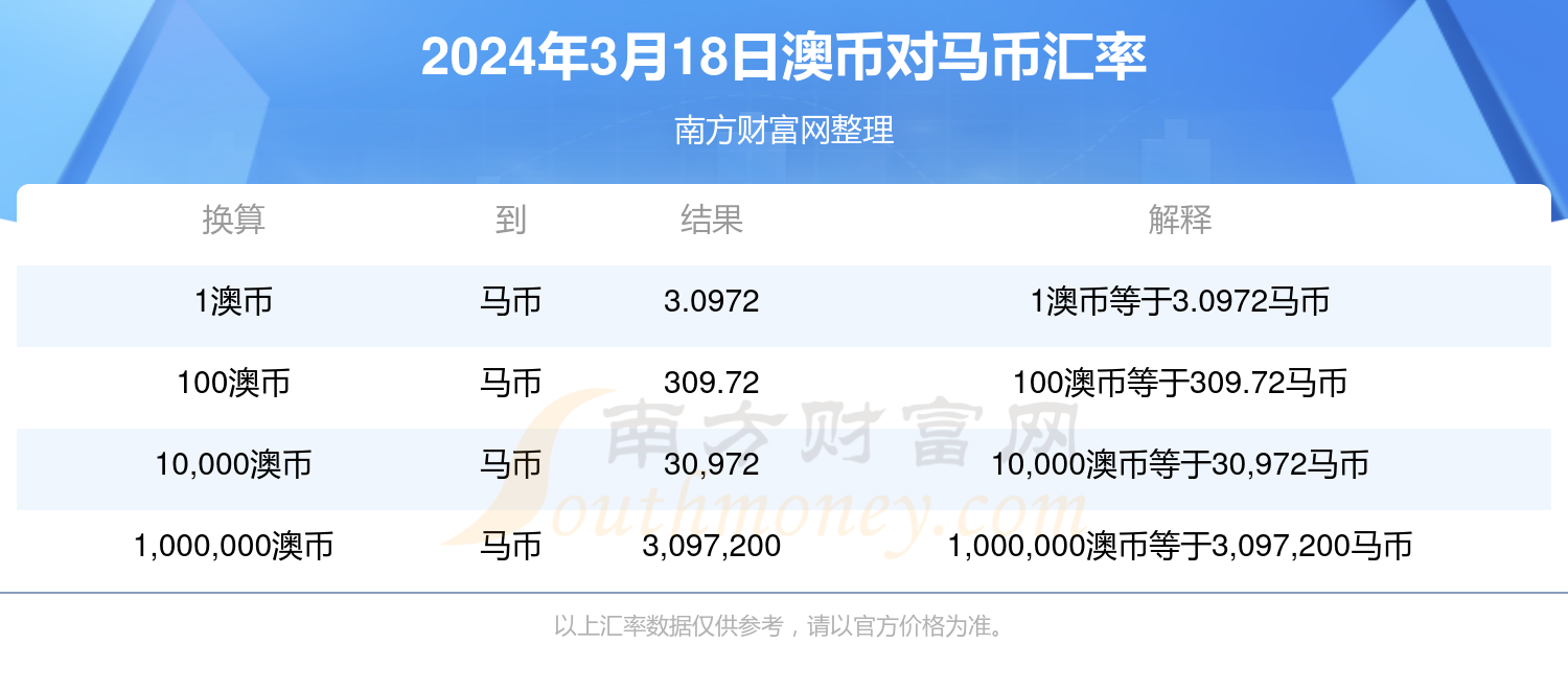 新澳2024年精准特马资料,快速响应计划设计_基础版40.890