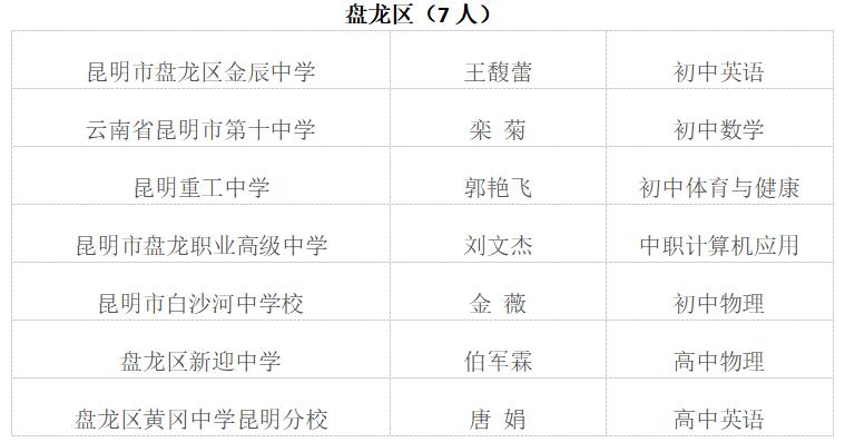 澳门三肖三码生肖资料,具体实施指导_Advance23.851