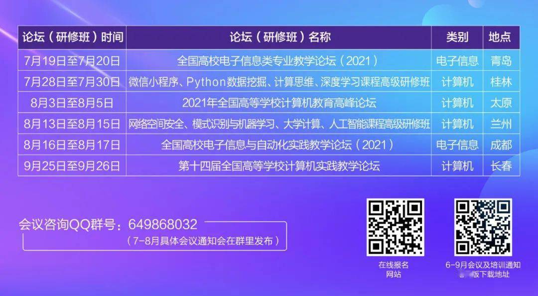 新澳门六给彩历史开奖记录查询,精确数据解释定义_顶级版43.580