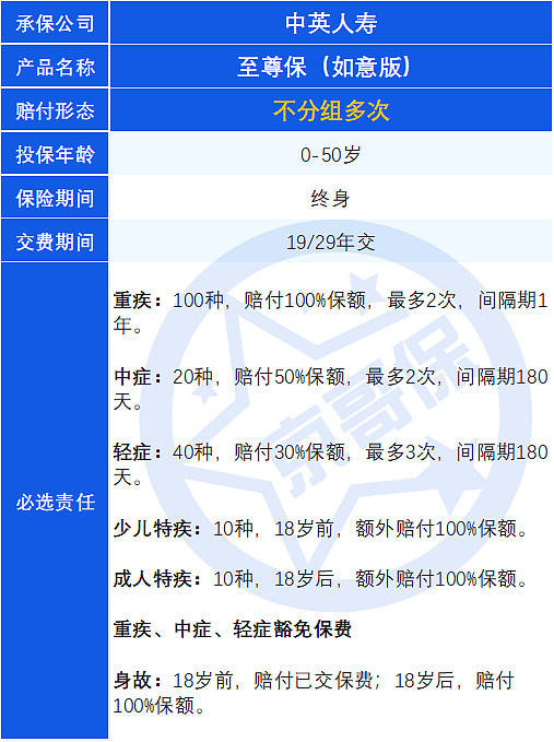 新奥最快最准免费资料,全面数据应用执行_高级版82.168