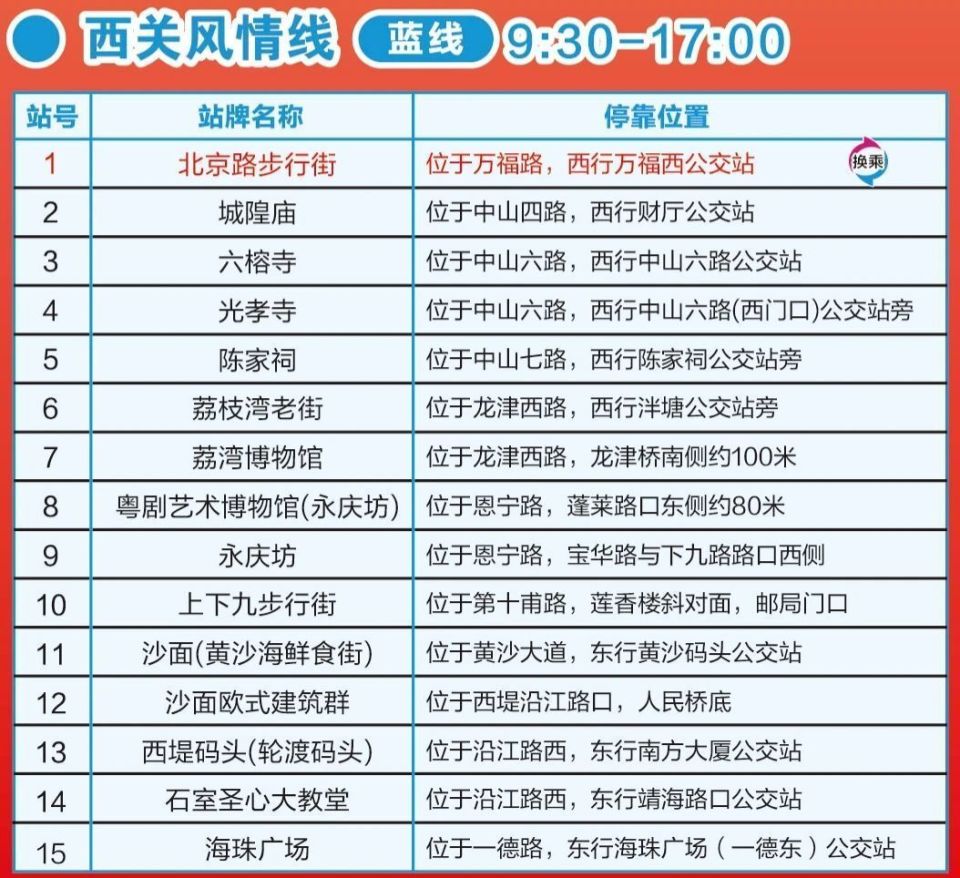 2024今晚澳门开什么号码,实地执行数据分析_eShop75.635