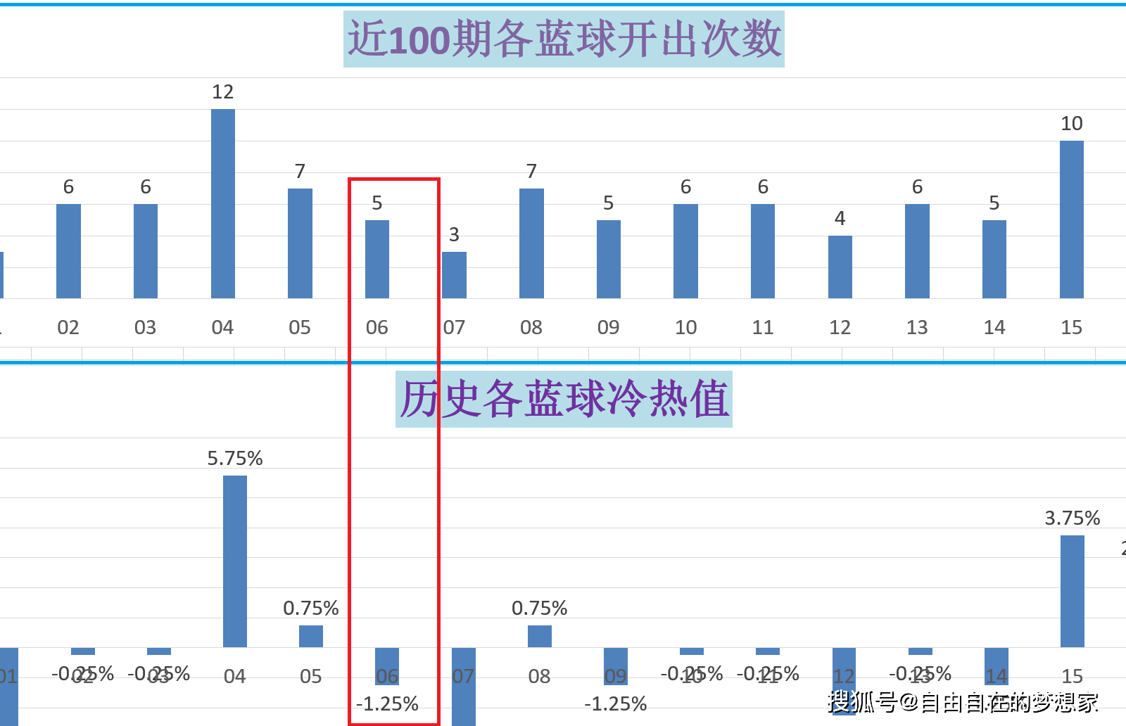 新澳门今晚开奖结果查询,深层执行数据策略_至尊版23.200