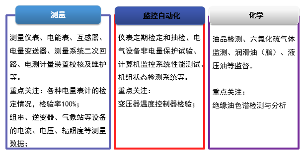 管家婆一码一肖100中奖管理,全面解析数据执行_标配版79.348