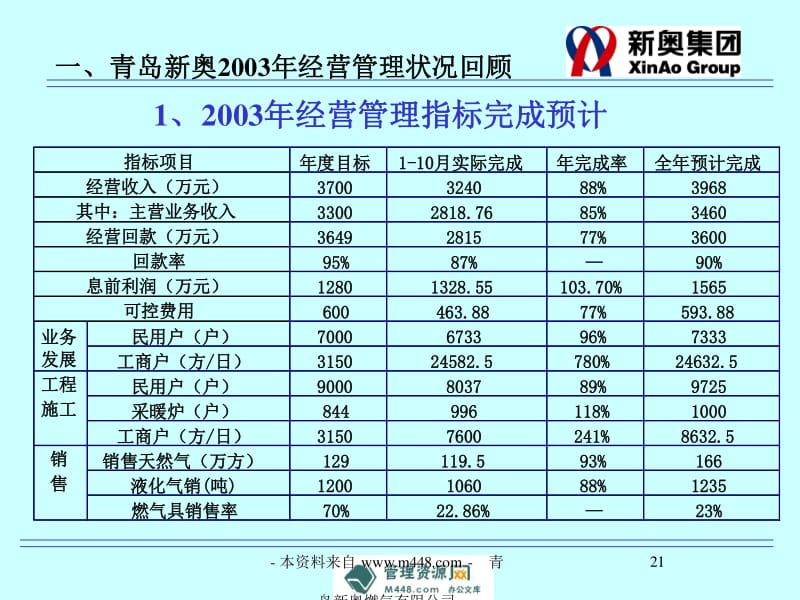 新奥长期免费公开资料,全面执行数据设计_桌面款93.307