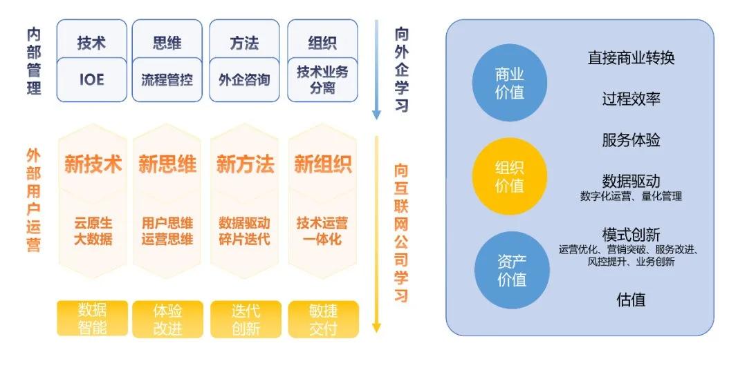 2024管家婆一肖一特,深入数据执行解析_Premium12.152