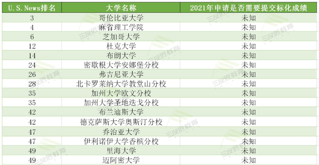 WW777766香港历史记录,定制化执行方案分析_Device55.603