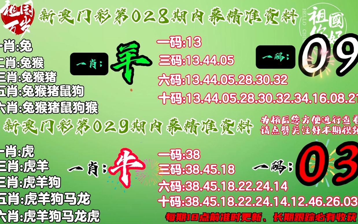 一肖资料网,有效解答解释落实_专属版72.95