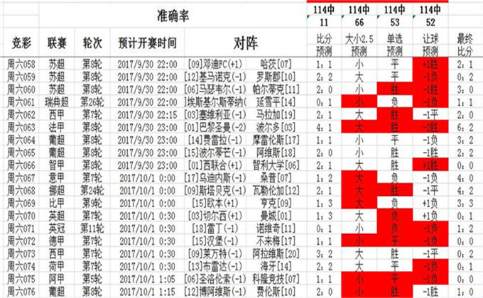 014940cσm查询,澳彩资料,高速响应执行计划_AP48.538