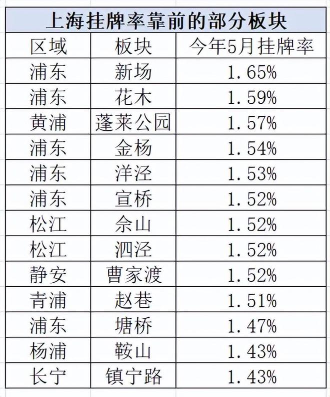 2024年正版资料免费大全挂牌,精细计划化执行_储蓄版72.587