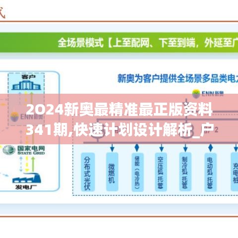 2024新奥资料免费精准175,数据支持设计计划_户外版15.97