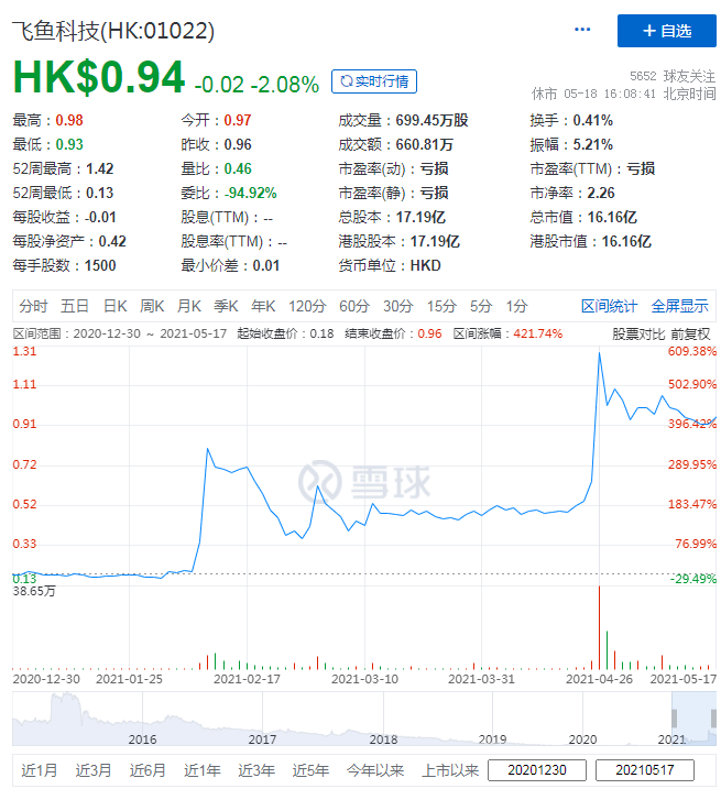 新澳天天免费最快最准的资料,科学依据解释定义_DX版81.844