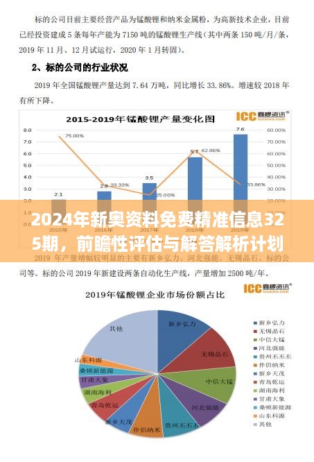 新奥最快最准免费资料,实地考察数据解析_set89.162