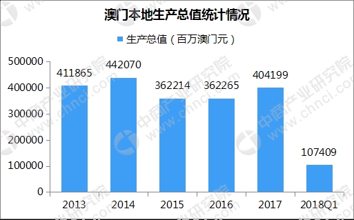 2024澳门最新开奖,实地分析数据计划_The36.82